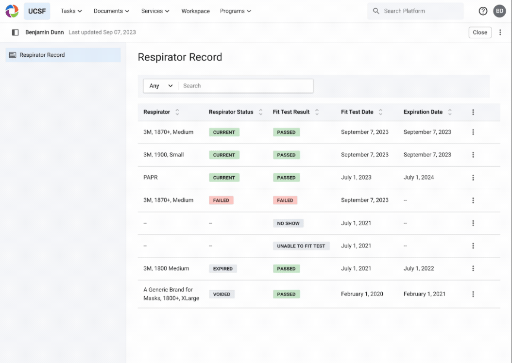 A participant's respirator record: respirator models with current/expired status, fit test results including passed and failed, test dates and expiration dates.